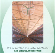 AIR CIRCULATING FAN