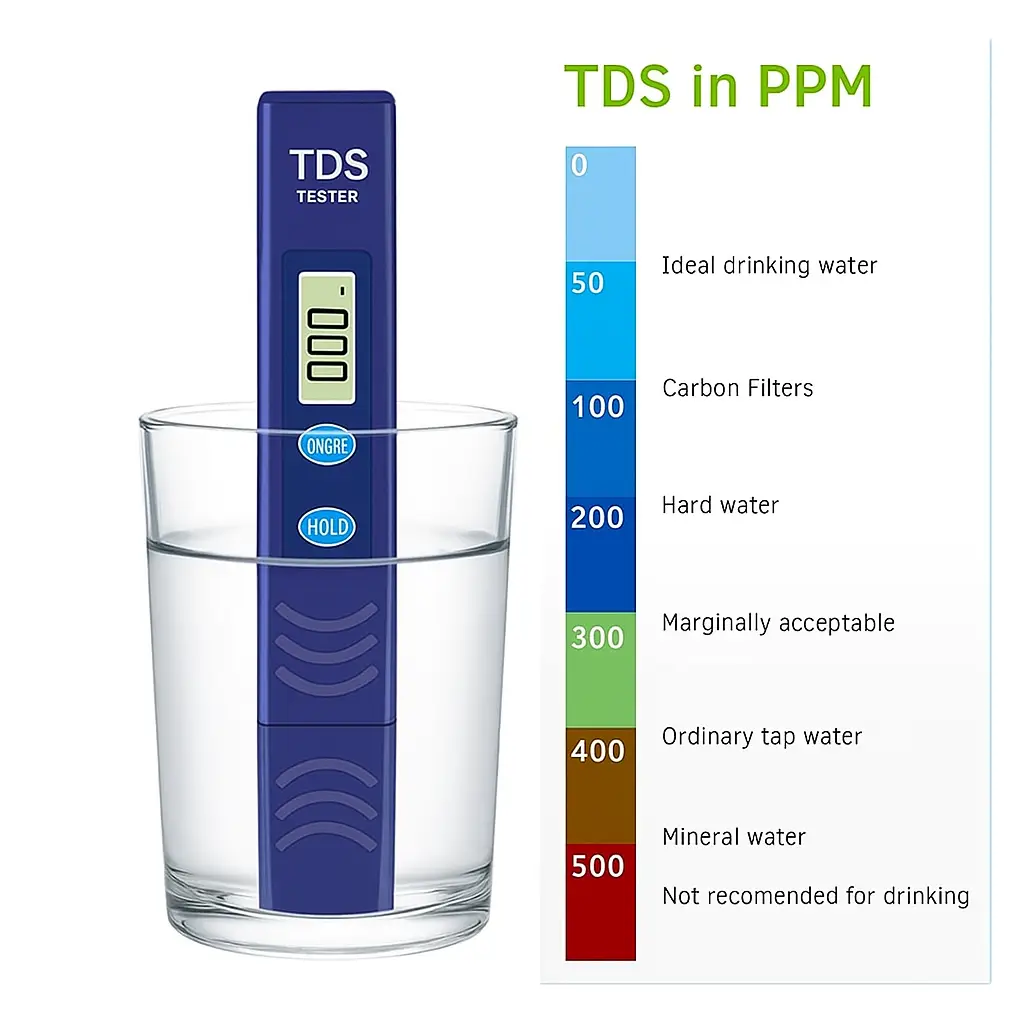 Water sample in a glass vial and TDS meter test strips
