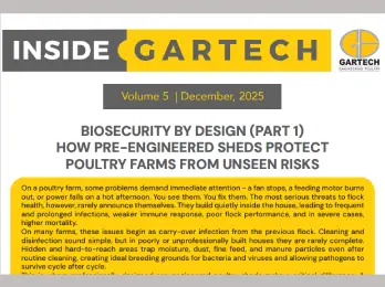 GARTECH EQUIPMENTS: POWERING THE FUTURE OF POULTRY FARMING.